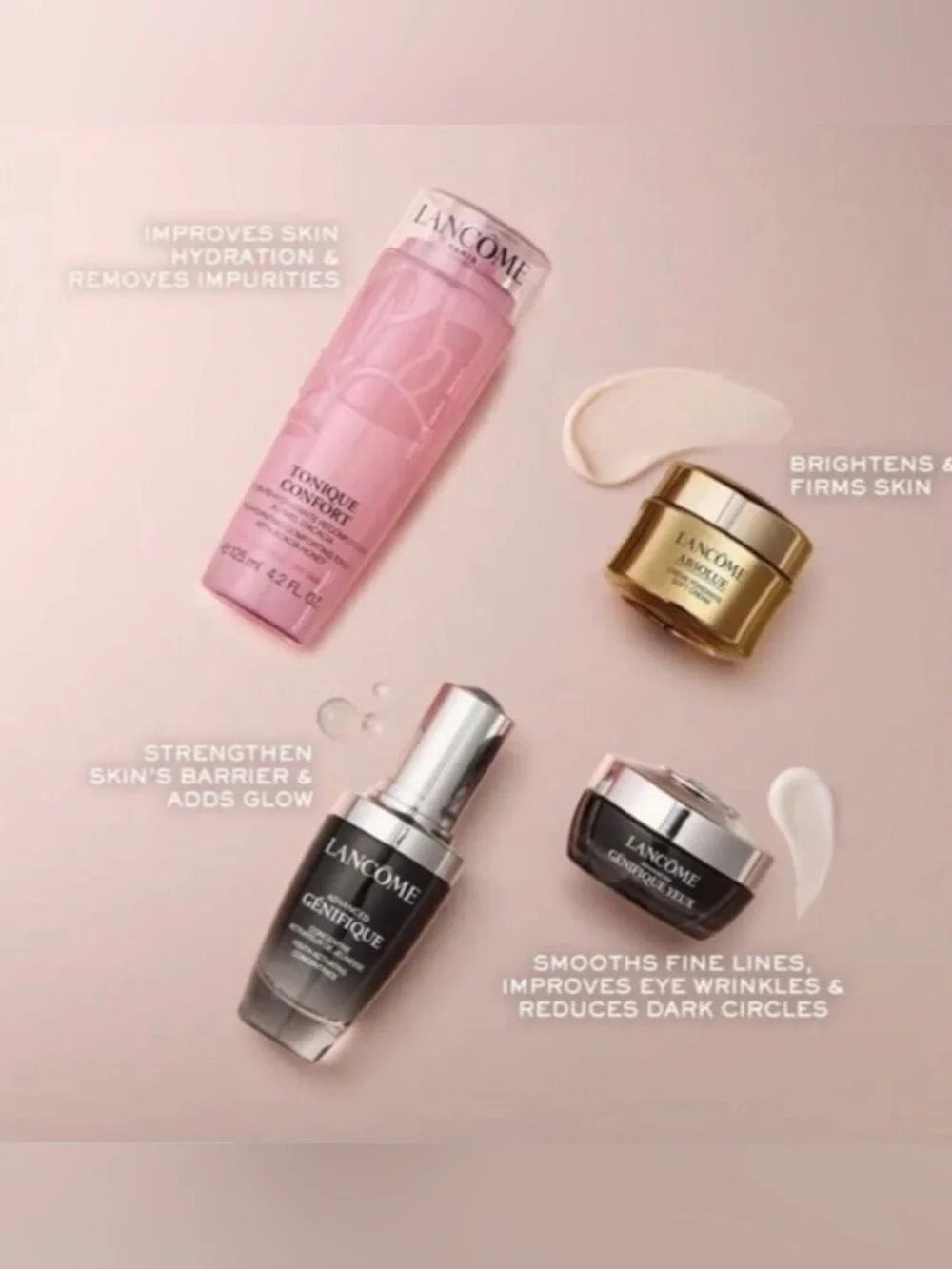 LANCOME Beauty Box Full 10 Iconic Products Genifique Idole $588 Value NIB